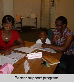 Parent Support Program